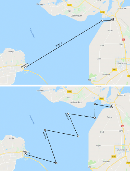 Afhankelijk van de windrichting, kan de te zeilen afstand ook groter worden! Links is de afstand 33km; rechts maar liefst 60km!